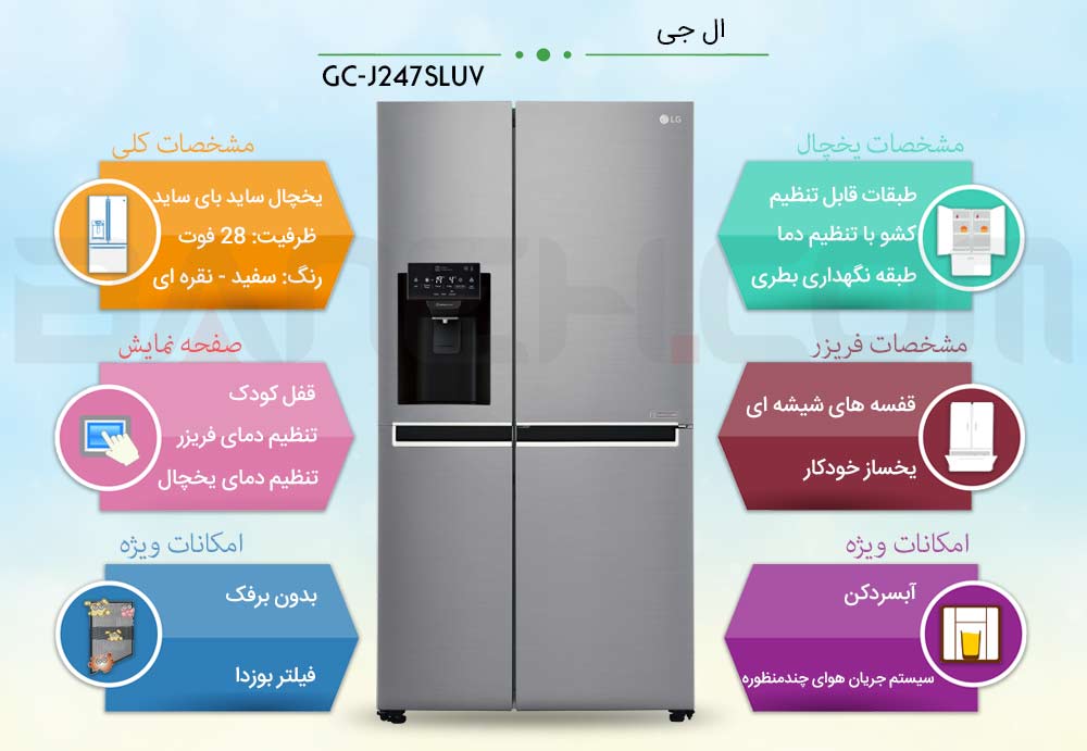 یخچال ساید بای ساید ال جی ۲۸ فوت مدل J247