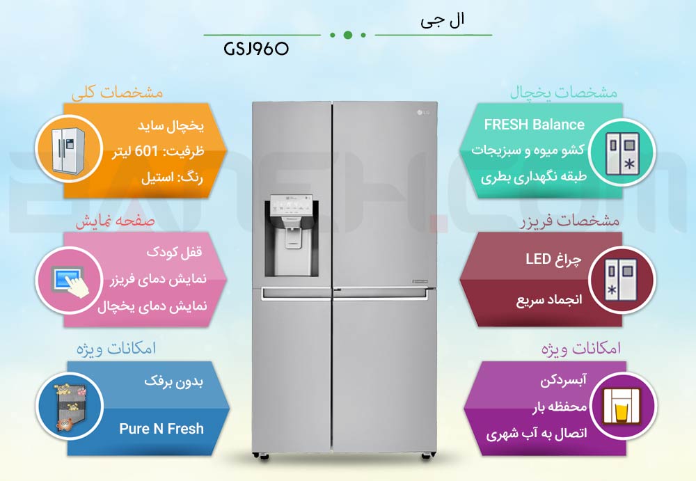 یخچال ساید بای ساید ال جی بنتلی مدل J960