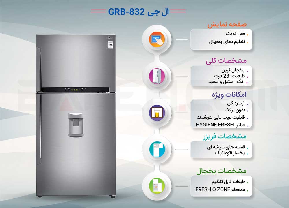 قیمت یخچال فریزر ال جی در گناوه
