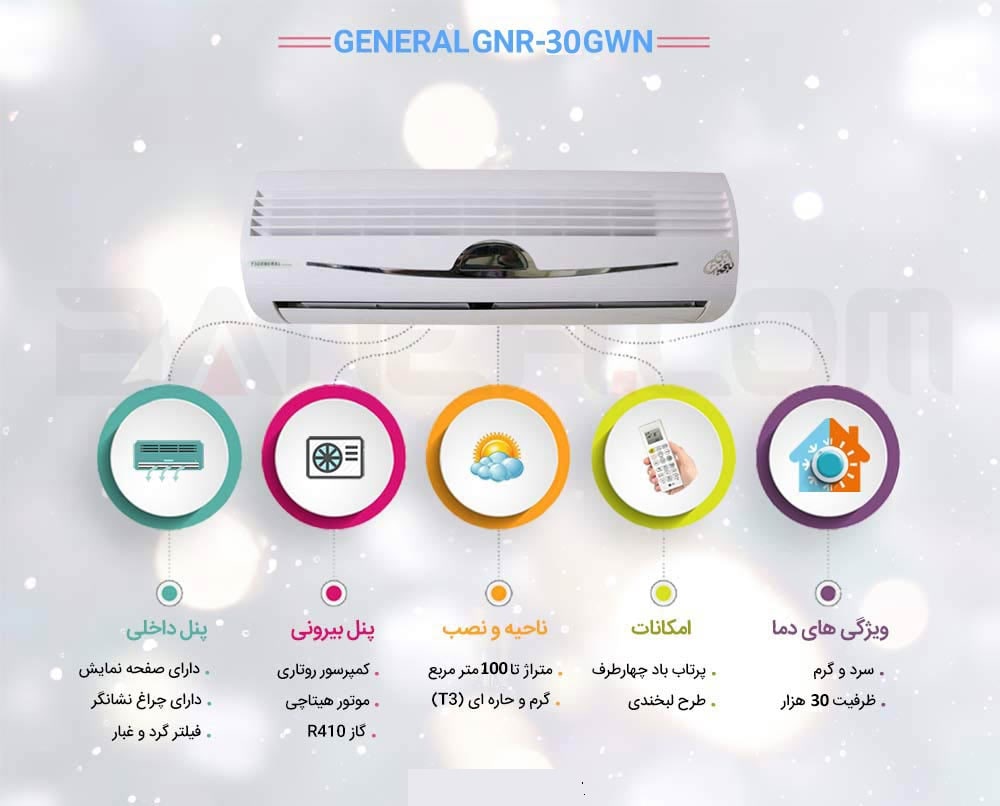 قیمت کولر گازی جنرال در گناوه