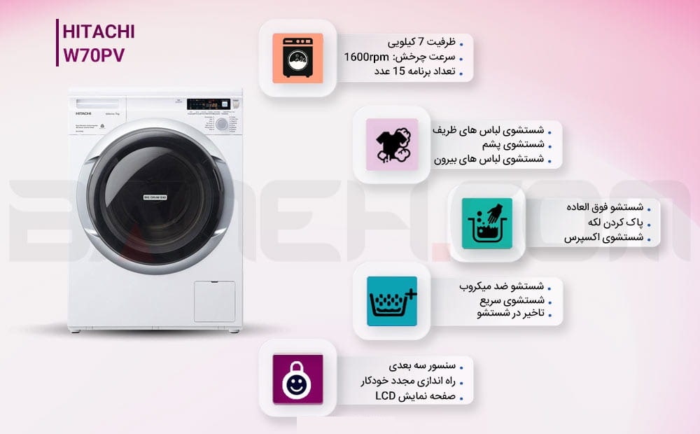 ماشین لباسشویی ۷ کیلویی هیتاچی مدل  W70 در گناوه