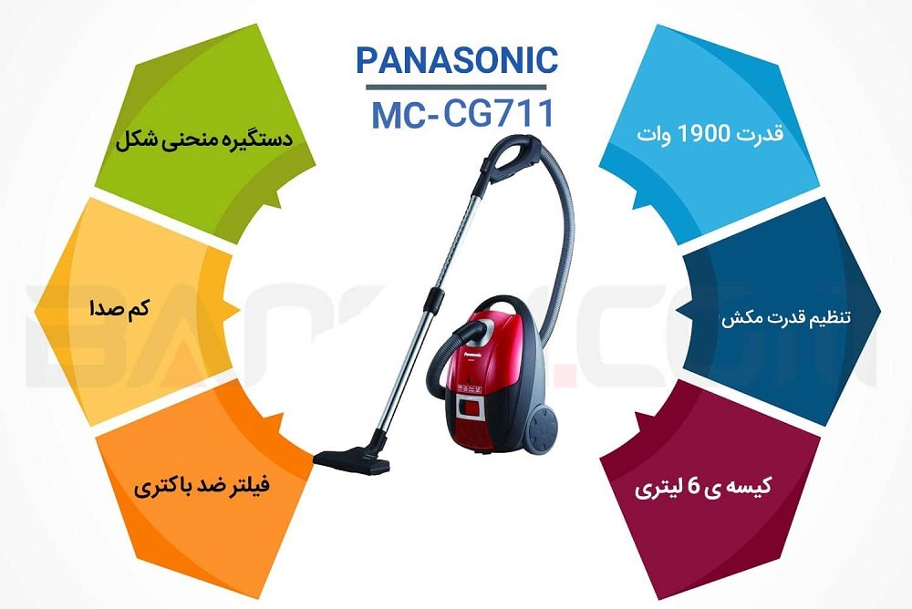جارو برقی پاناسونیک مدل MC-CG711 در گناوه 