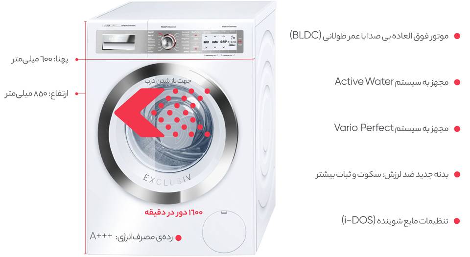 ماشین لباسشویی بوش ۹ کیلویی مدل WAYH2890 2 ماشین لباسشویی بوش 9 کیلویی مدل WAYH2890