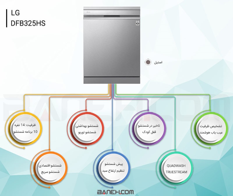 ماشین ظرفشویی 14 نفره بخارشوردار ال جی مدل DFB325HS