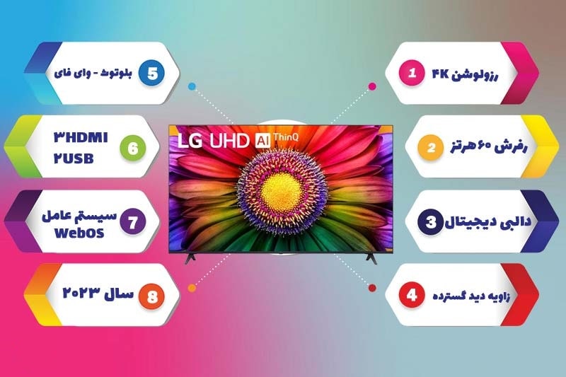 تلویزیون 2023 ال جی 50UR8000 سایز 50 اینچ