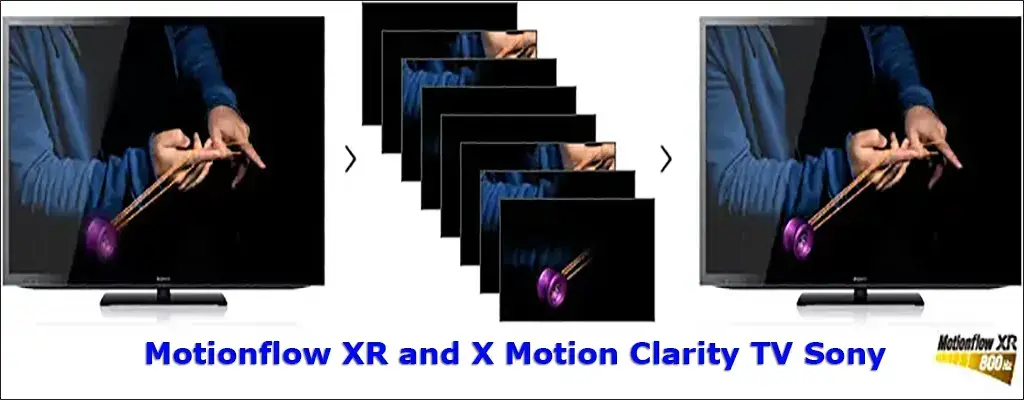 فناوری Motionflow XR در تلویزیون سونی